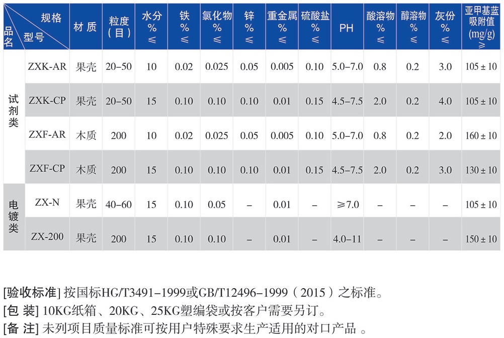 試劑